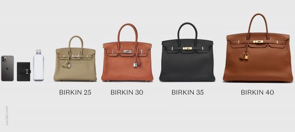 The History of the Iconic Hermès Birkin Bag | SACLÀB