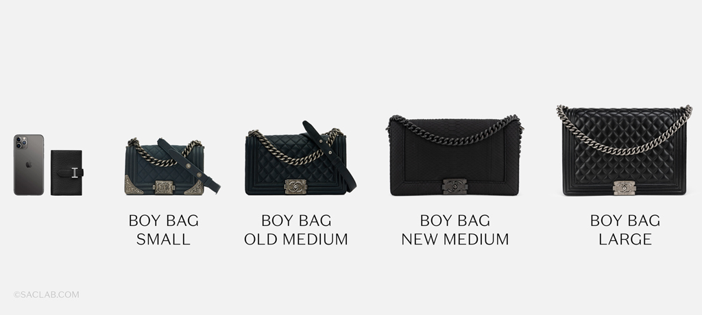 Chanel Boy Bag Size Guide | Shop pre-loved luxury bags on SACLÀB