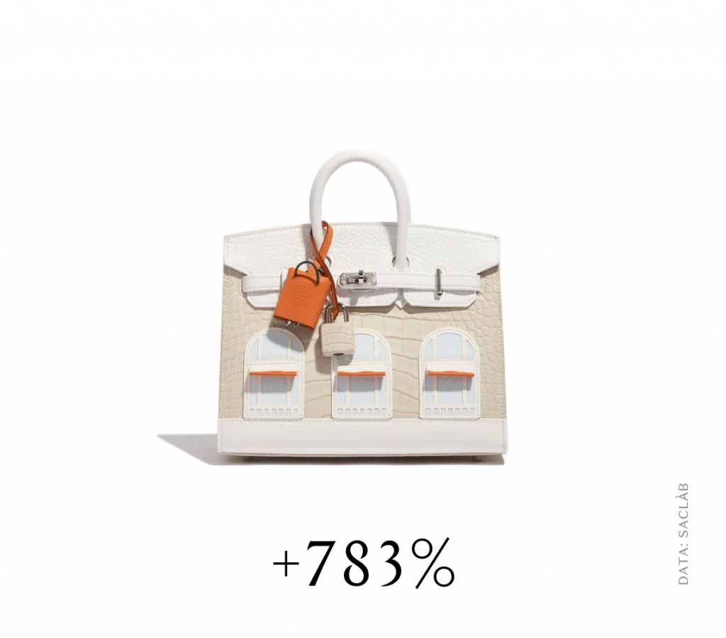 Why a Hermès Birkin bag is such a good investment, according to