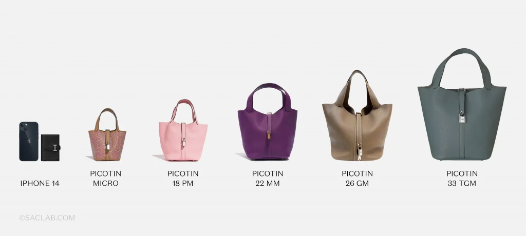 Die verschiedenen Größen der Hermès Picotin im Vergleich