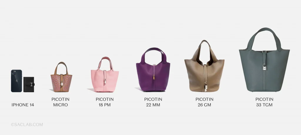 Hermes Picotin Guide: Sizes & Price 2023 • Petite in Paris